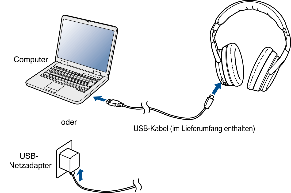 Conne Battery Charge GC30